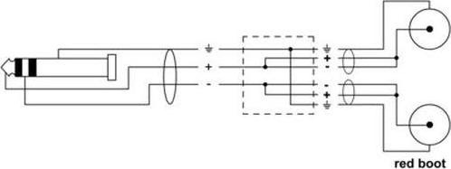 Produktbild Cordial Cfy Wcc (0.90 m, Cinch, 3.5mm Klinke (AUX))