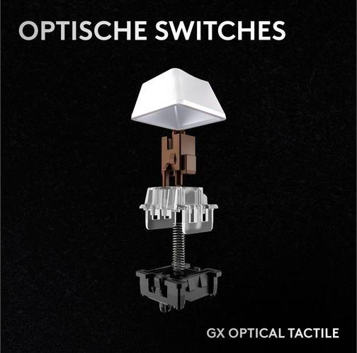 Actual product image Logitech G PRO X 60 (Swiss, Cable, Wireless)