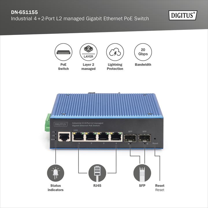Produktbild Digitus Industrial 4+2-Port L2 managed Gigabit Ethernet PoE Switch (4 Ports)