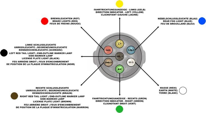 Produktbild XPOtool Anhänger