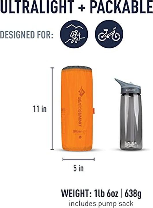 Actual product image Sea To Summit UltraLight Insulated