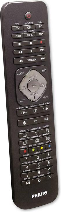Philips SRP5016/10 (Universal remote control, Infrared)