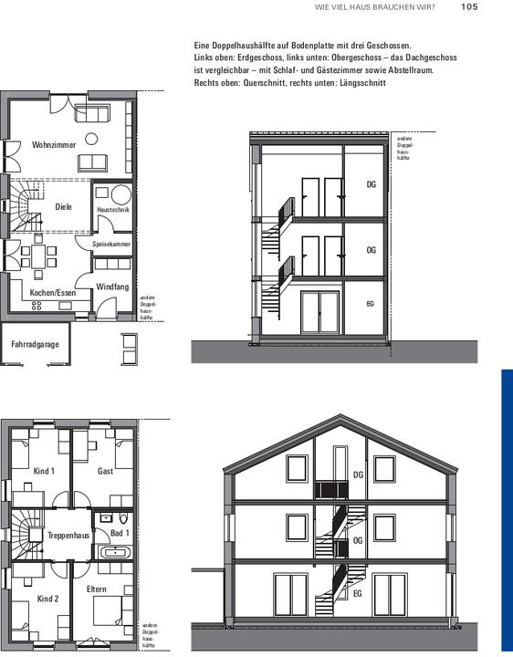 Produktbild Unser Holzhaus planen und bauen (Deutsch, Gerrit Horn, Dr. Martin Teibinger, 2024)