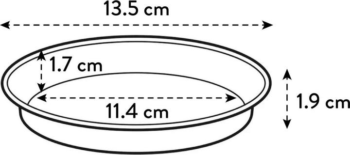 Actual product image Elho Green Basics
