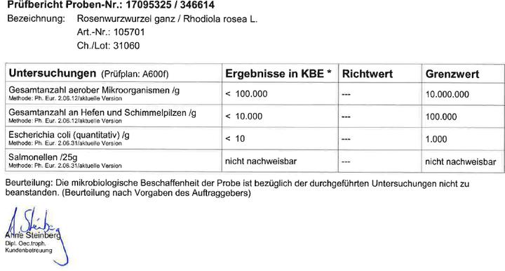 Valori nutrizionali e ingredienti Zimmerli Adaptogene Tè alla radice di rosa (50 g)