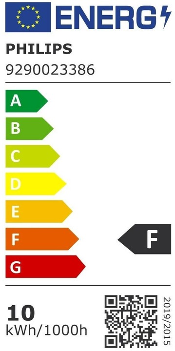 Energie-Label Philips LED Classic (E27, 13 W, 740 lm, 1 x, F)