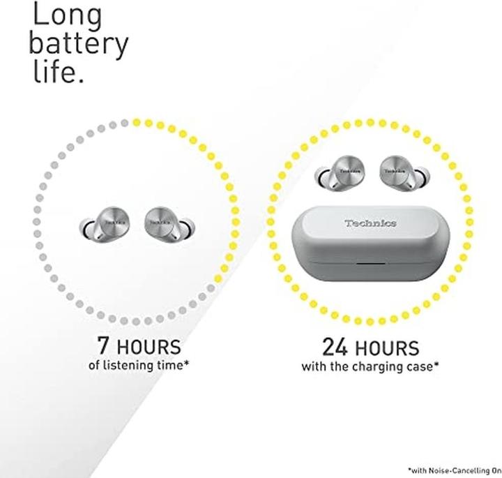 Image du produit Technics EAH-AZ60M2ES (ANC, 7 h, Sans fil)