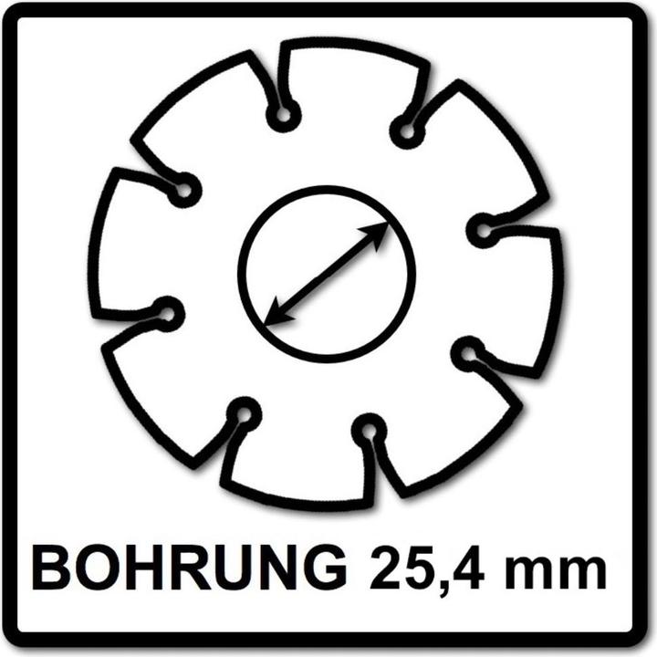 Produktbild Makita TrennscheibenSet
