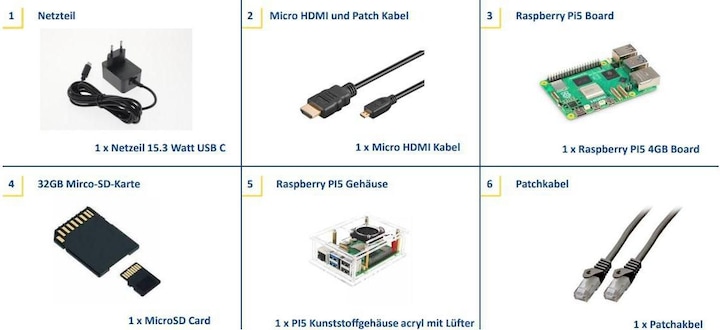 Produktbild Raspberry Pi Raspberry Pi5 - 4gb-Einstieg Ki