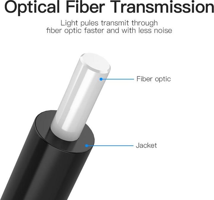 Image du produit Vention Optical Fiber Audio Cable (3 m, Optique)