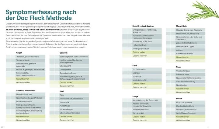 Actual product image Schlank! und gesund – mit Dr. med. Anne Fleck (German, Anne Dr. med. Fleck, Bettina Matthaei, Su Vössing, 2020)