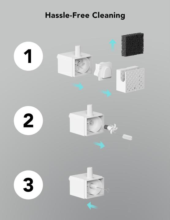 Produktbild Petlibro Dockstream Ersatzfilter (x8)