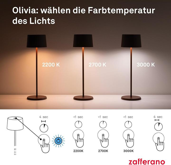 Image du produit Zafferano Olivia (150 lm)