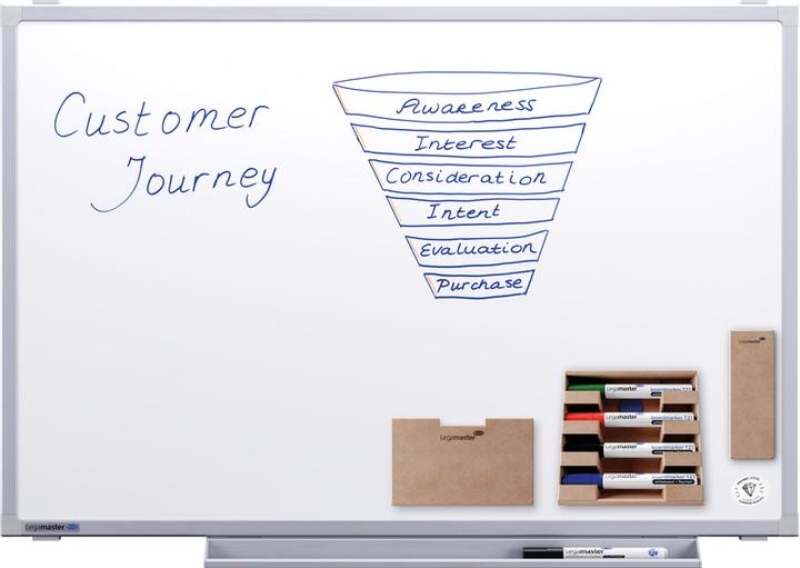 Produktbild Legamaster Whiteboard Professional 7-100064 100×200cm (100 x 200 cm)