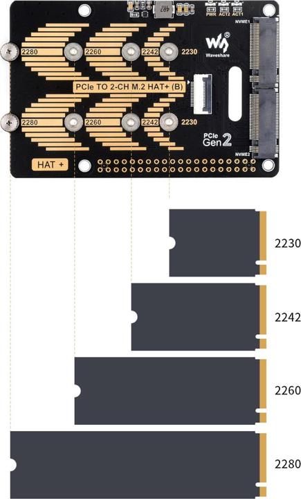 Actual product image WaveShare PCIe to M.2 adapter HAT+ (B) for Raspberry Pi 5
