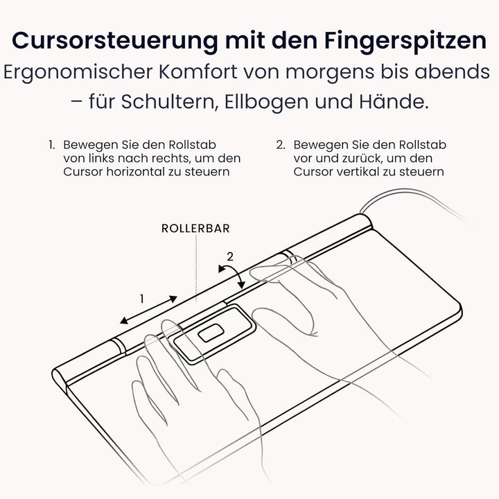 Actual product image Contour RollerMouse Pro wired Regular WR vegan leather retail (Cable)