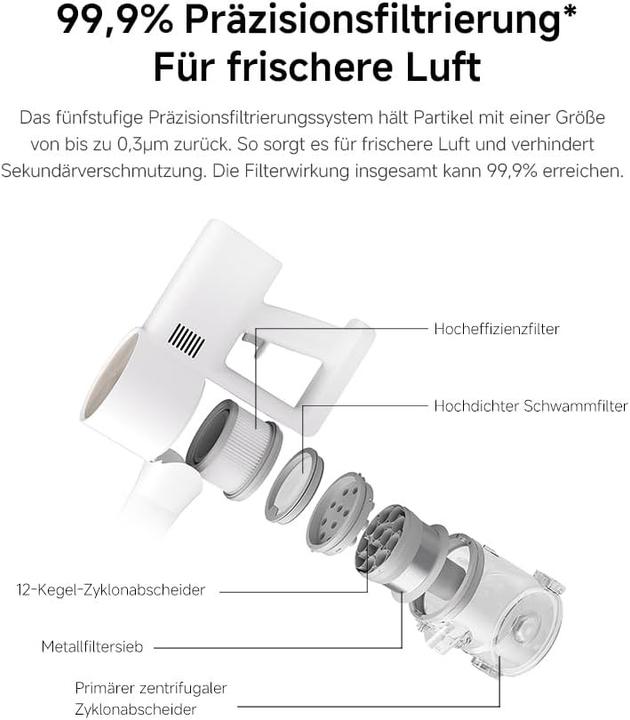 Actual product image Xiaomi G20