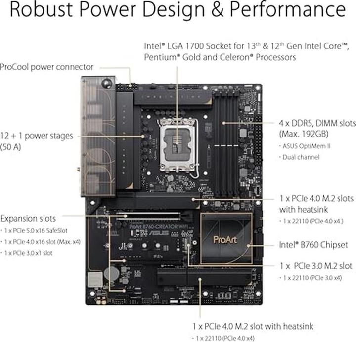 Actual product image ASUS ProArt B760-CREATOR WIFI (LGA 1700, Intel B760, ATX)