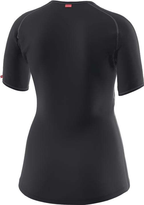 Actual product image Löffler Transtex Warm (S)