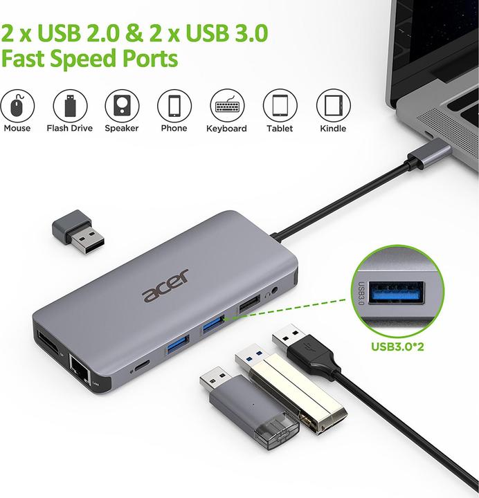 Actual product image Acer Mini (USB-C, 3 Ports)