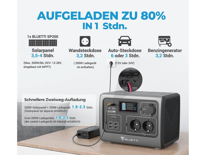 Image du produit Bluetti EB55 (537 Wh, 7.50 kg)