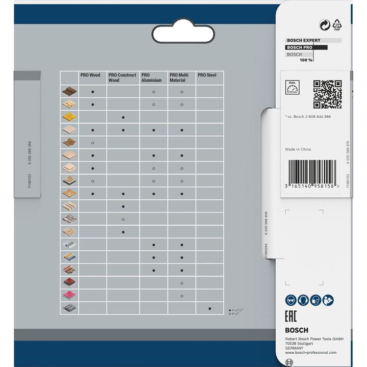 Productafbeelding Bosch Professional Zubehör Cirkelzaagblad Standaard voor hout, 136x1,5/1x20 24 tanden
