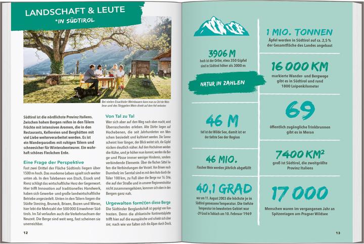 Produktbild OUTDOOR GUIDE Reiseführer Südtirol (Deutsch, Sylvia Pollex, 2024)