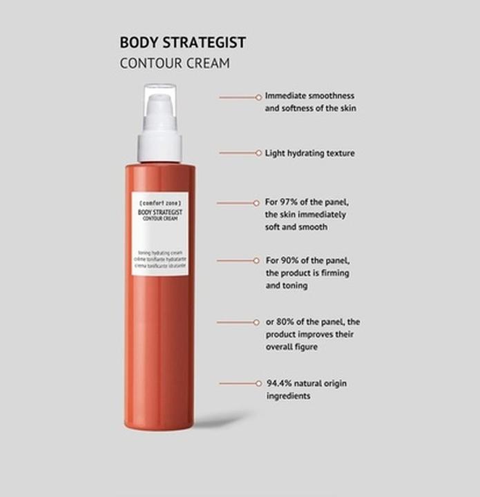 Actual product image Comfort Zone Body Strategist Contour Cream (Body cream, 200 ml)