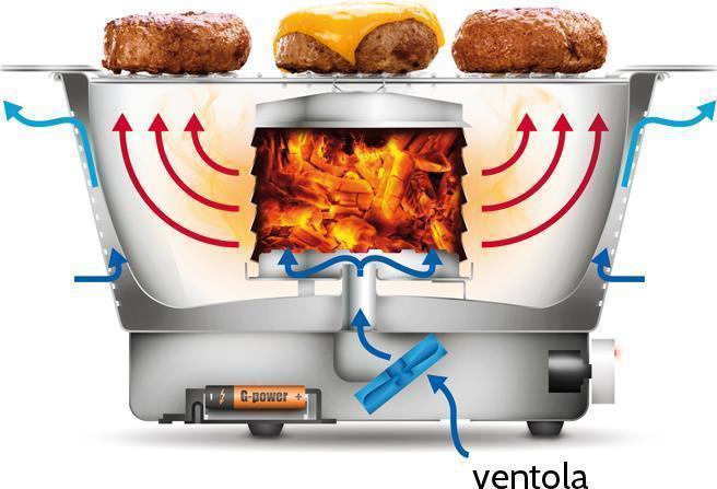 Produktbild Tescoma Party Time Grill Stainless Steel Grey 415 x 365 x 225 cm