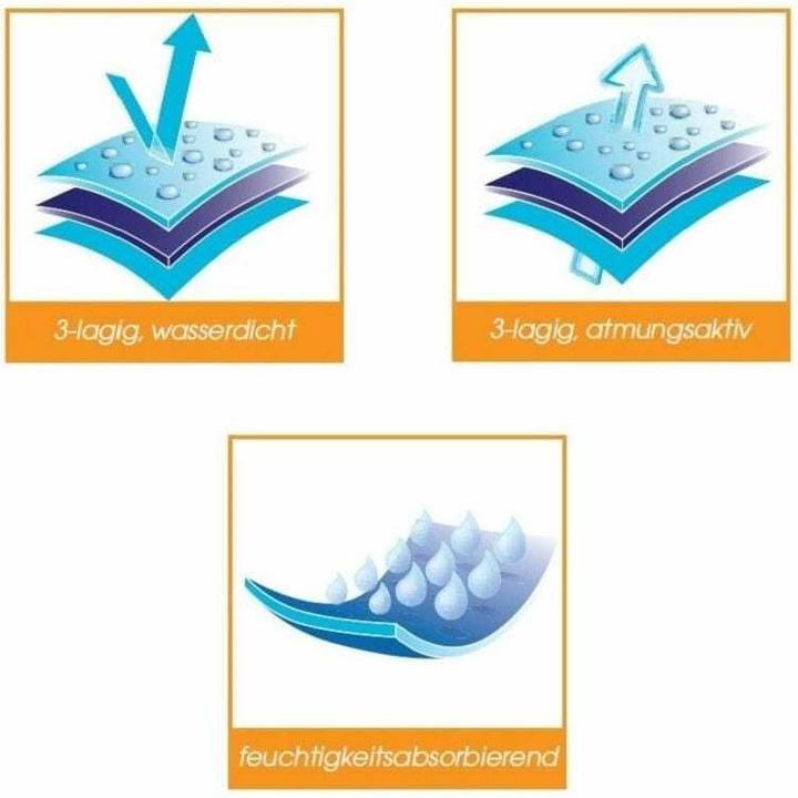 Actual product image Setex Fixed clamping support (120 x 60 cm)