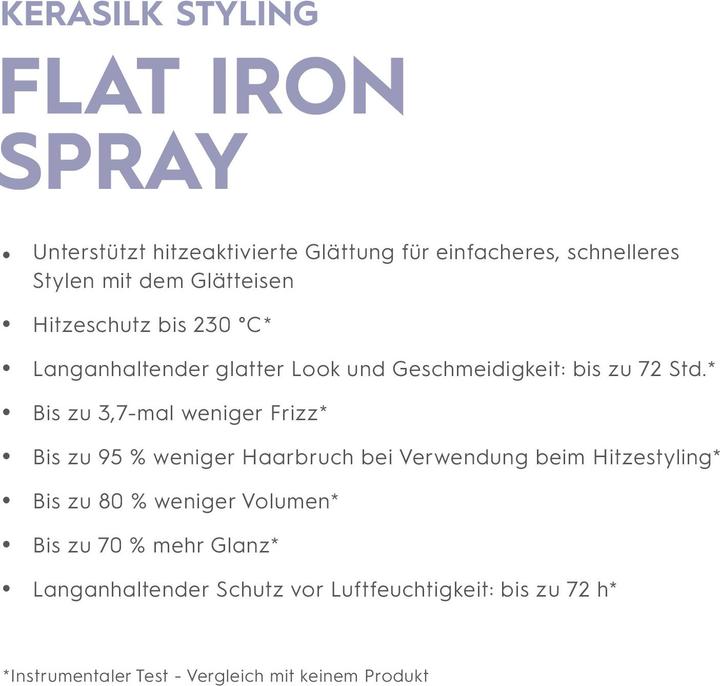 Actual product image Kerasilk Flat Iron Spray (75 ml)
