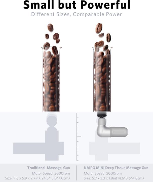 Actual product image Naipo Massage Gun