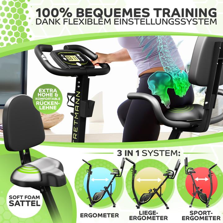 Actual product image Tretmann Ride