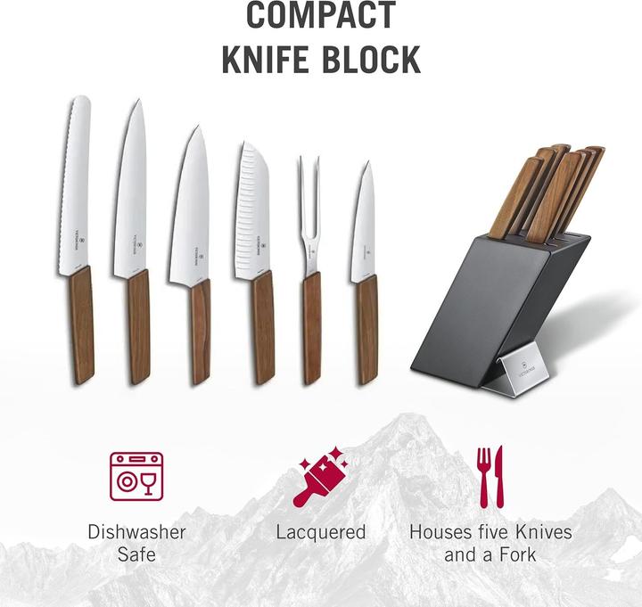 Immagine prodotto Victorinox Swiss Modern