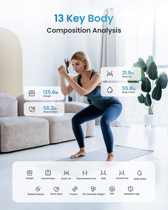 Produktbild Renpho Körperanalysewaage (180 kg)