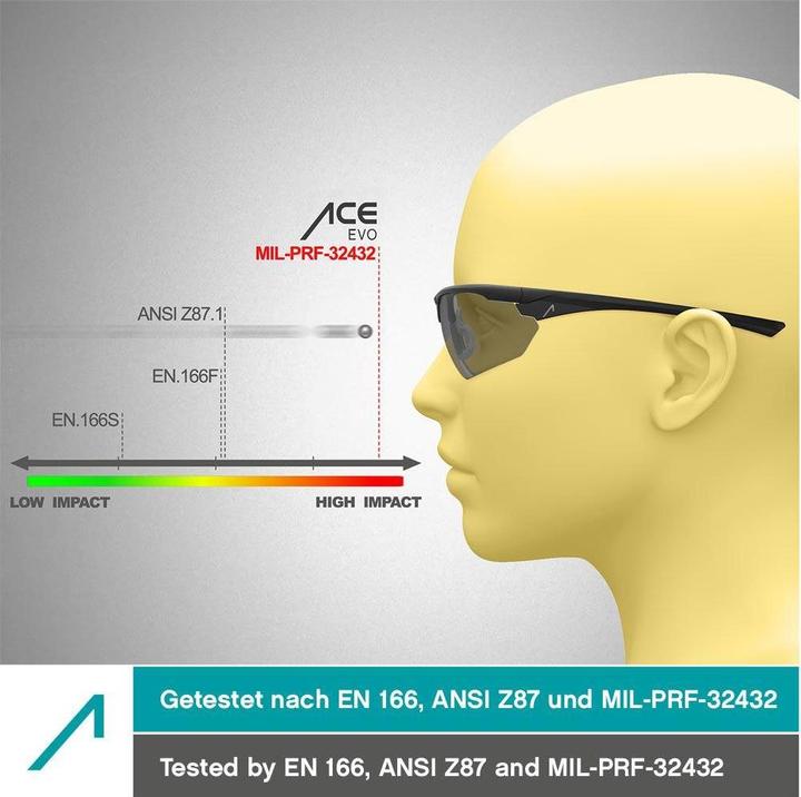 Image du produit Ace Schutzbrille Evo EN166 Getönt Smoke