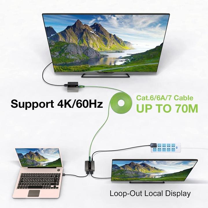Actual product image Techly IDATA EXT-565 (Extender)
