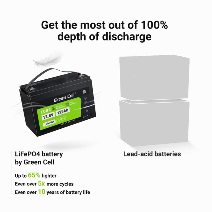 Immagine prodotto GreenCell Batteria di alimentazione (12.80 V, 125 Ah)