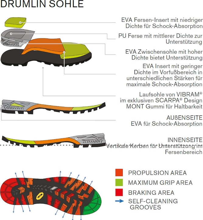 Produktbild Scarpa Zodiac GTX Schuhe (43.5)
