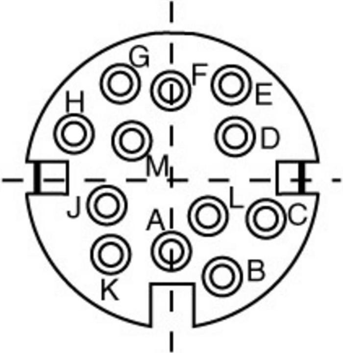 Actual product image Schubiger Miniature round plug series