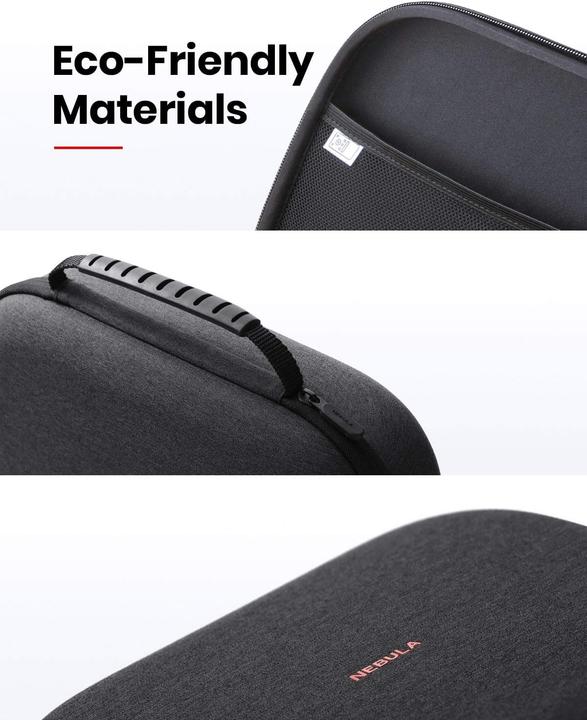 Actual product image Anker Portable travel case (Beamer carrier bag)