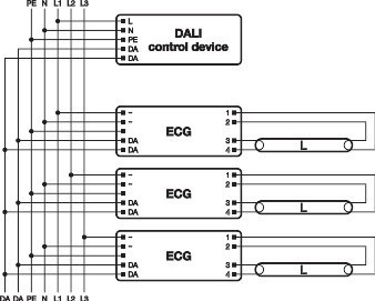 Actual product image Osram QTRONIC DALI ECG 1x21/39/220-240 DIM