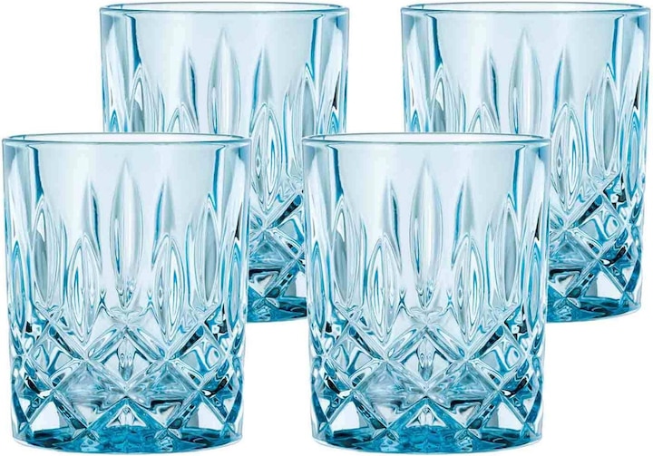 Aqua blue