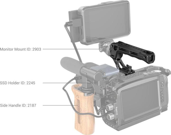 Image du produit SmallRig Poignée de maintien Nato (Poignée)