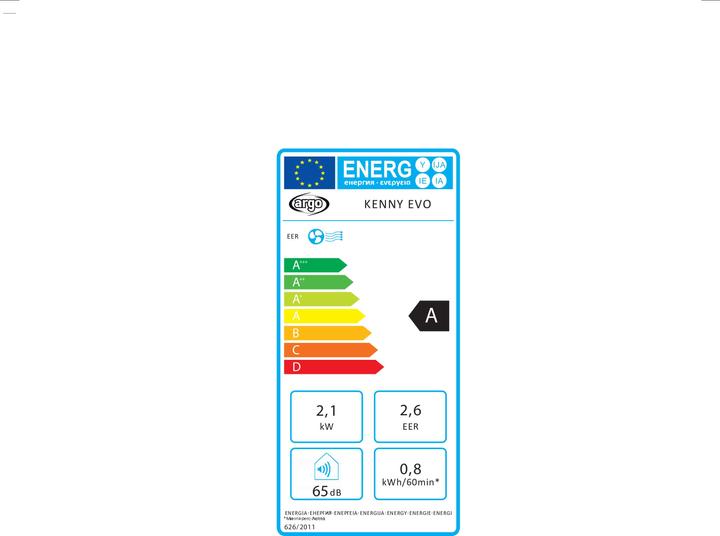 Etichetta energetica Argo Kenny Evo (21 m², 8000 BTU/h)