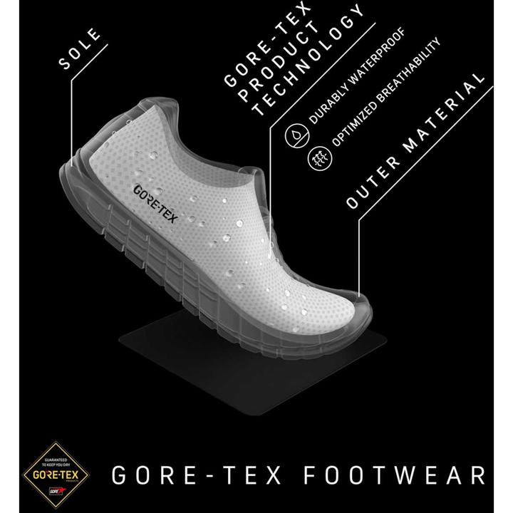 Produktbild Scarpa Rush 2 GTX (41)