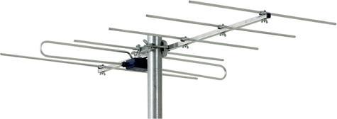Triax VHF-KIT 6 Element VHF (Yagi-Antenne)