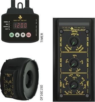 Image du produit Secret Jardin Pour Twenty 100