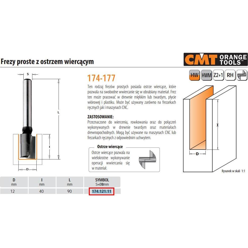 CMT, Punte per fresa, Trapano diritto Hm