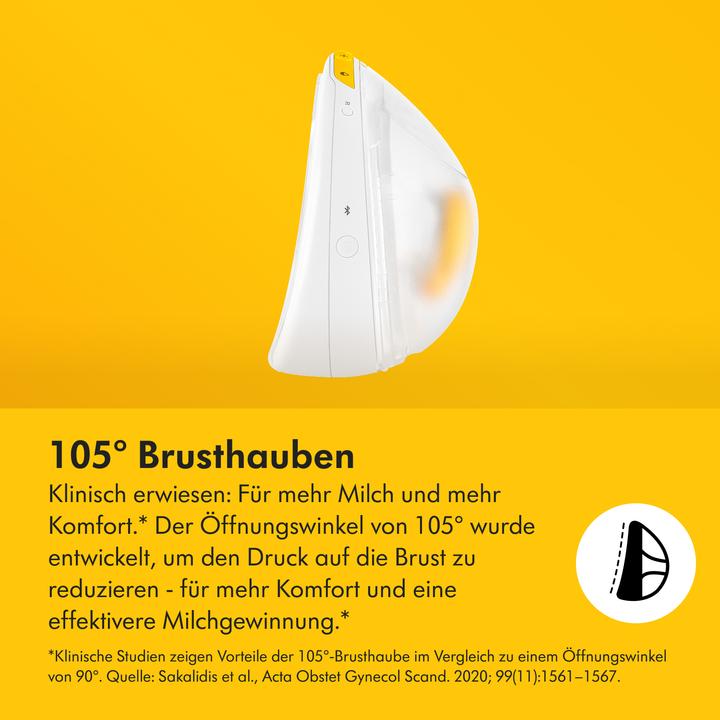 Actual product image Medela Magic InBra - portable double breast pump